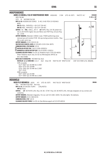 NASH FLD INDIANOLA - Airport Diagram