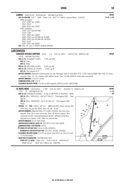 ZANGGER VINTAGE AIRPARK - Airport Diagram