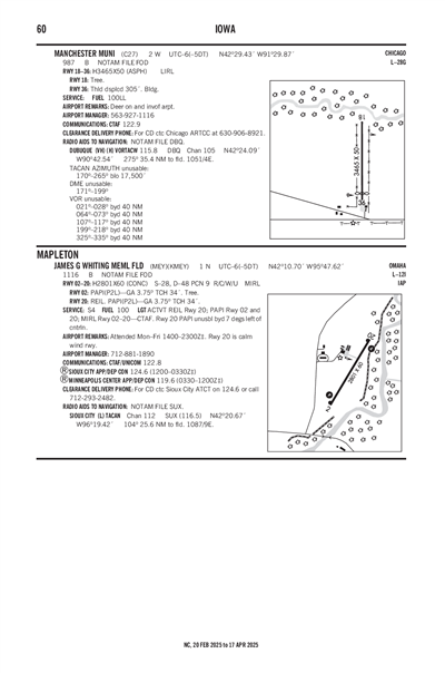 JAMES G WHITING MEML FLD - Airport Diagram