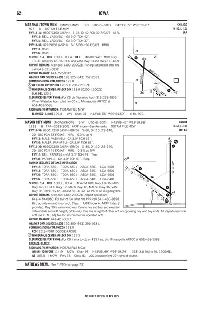 MARSHALLTOWN MUNI - Airport Diagram