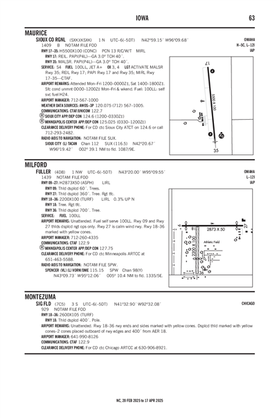 SIG FLD - Airport Diagram