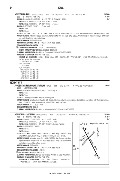 JUDGE LEWIS FLD/MOUNT AYR MUNI - Airport Diagram