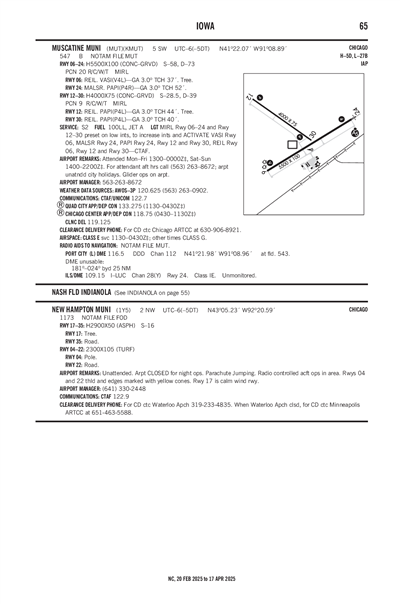 NEW HAMPTON MUNI - Airport Diagram