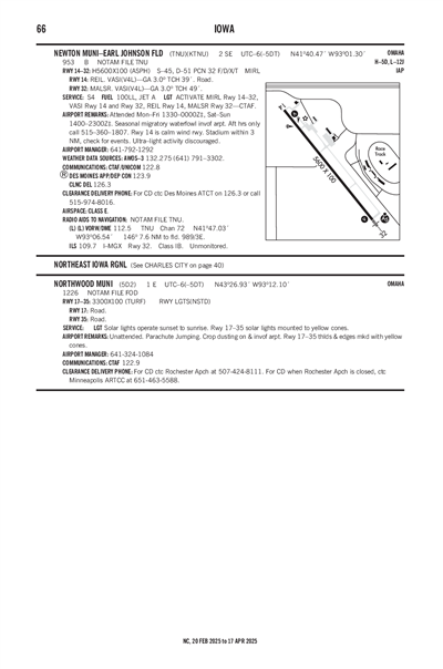 NEWTON MUNI-EARL JOHNSON FLD - Airport Diagram