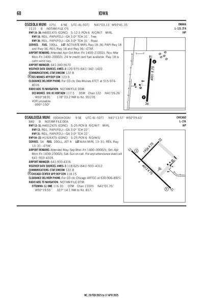 OSCEOLA MUNI - Airport Diagram