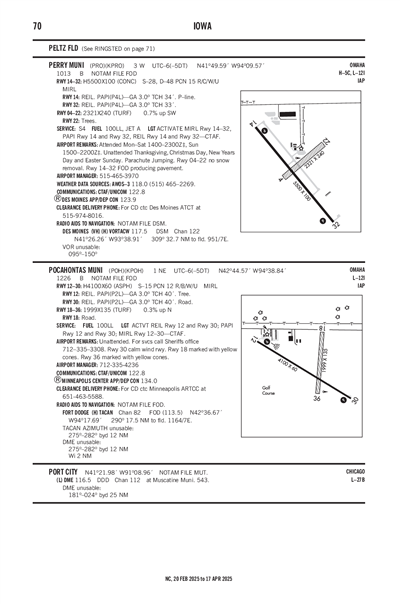 PERRY MUNI - Airport Diagram