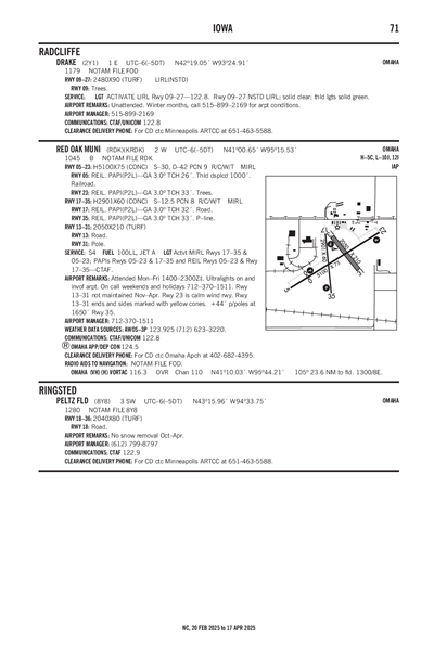 PELTZ FLD - Airport Diagram