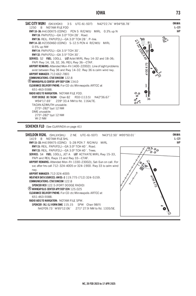 SAC CITY MUNI - Airport Diagram