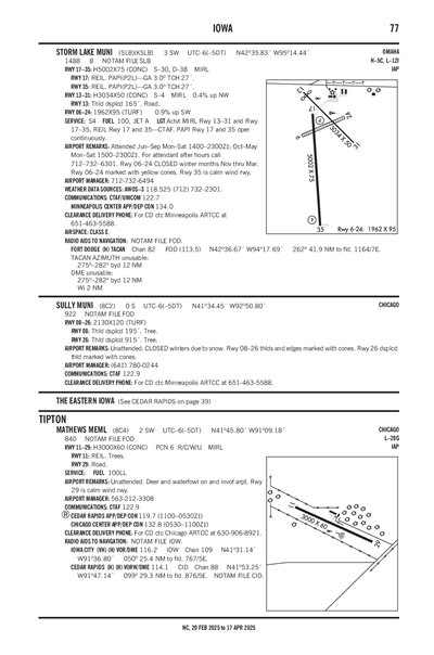 MATHEWS MEML - Airport Diagram