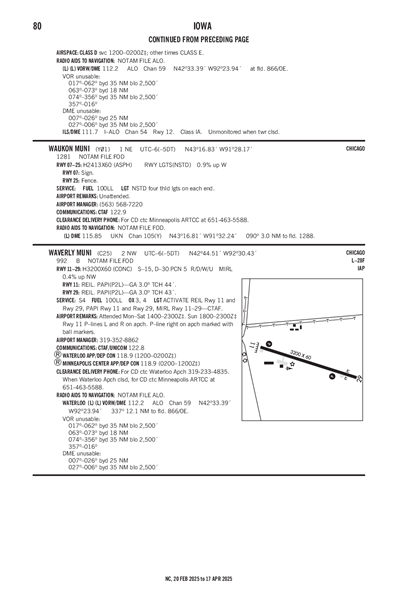 WAVERLY MUNI - Airport Diagram