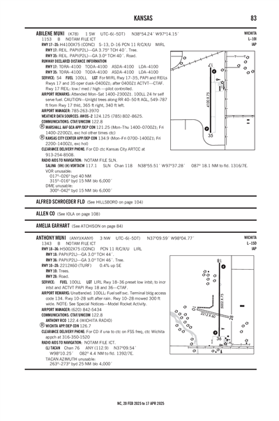 ANTHONY MUNI - Airport Diagram