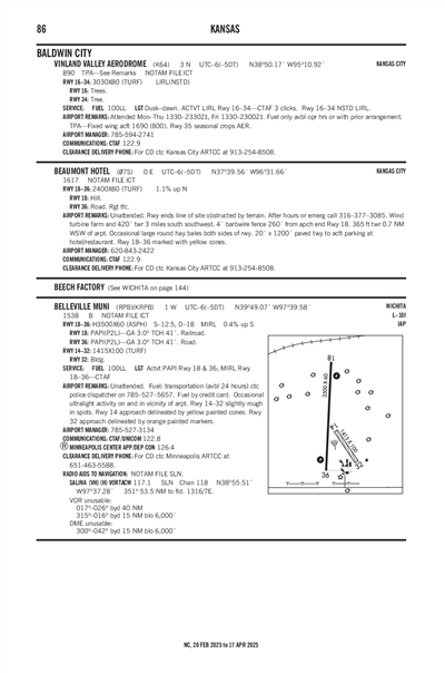 VINLAND VALLEY AERODROME - Airport Diagram