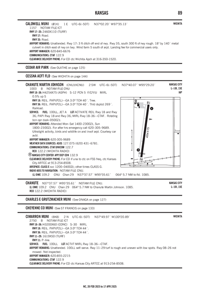 CHANUTE MARTIN JOHNSON - Airport Diagram