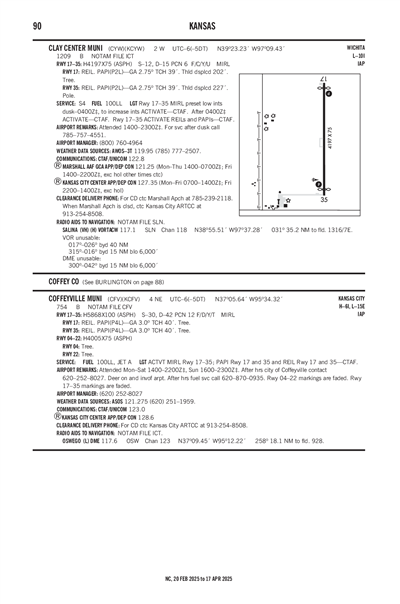 COFFEYVILLE MUNI - Airport Diagram