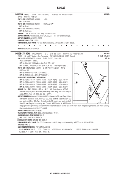 DIGHTON - Airport Diagram