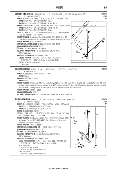 ELKHART-MORTON COUNTY - Airport Diagram