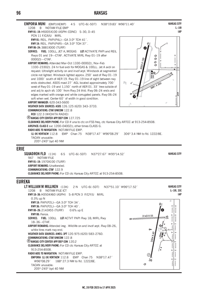 LT WILLIAM M MILLIKEN - Airport Diagram