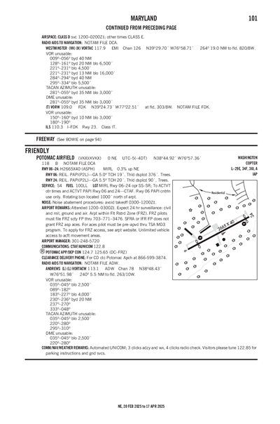 POTOMAC AIRFIELD - Airport Diagram