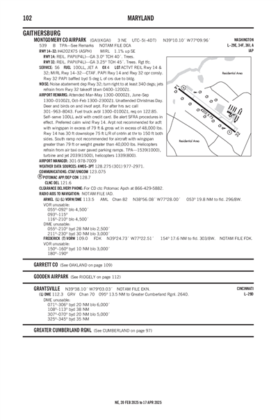 MONTGOMERY COUNTY AIRPARK - Airport Diagram