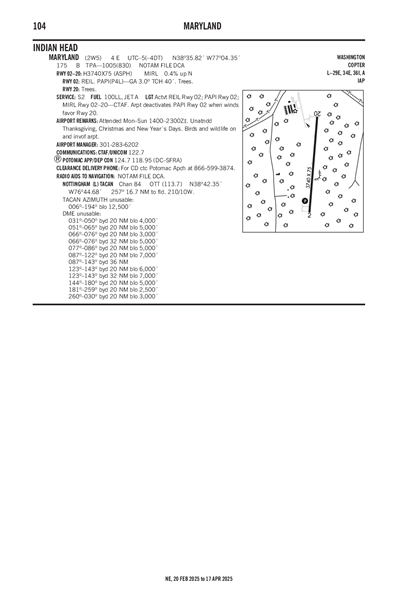 MARYLAND - Airport Diagram