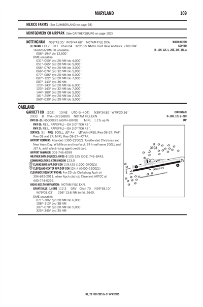 GARRETT COUNTY - Airport Diagram