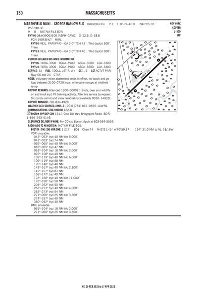 MARSHFIELD MUNI - GEORGE HARLOW FLD - Airport Diagram