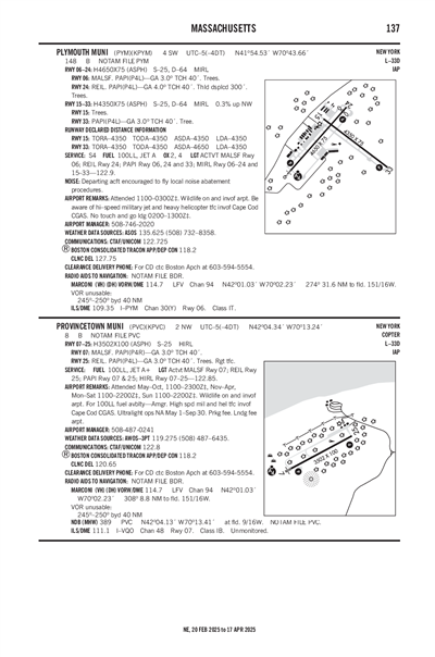 PLYMOUTH MUNI - Airport Diagram