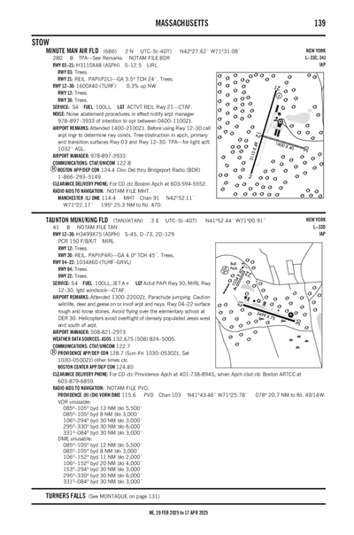 TAUNTON MUNI/KING FLD - Airport Diagram