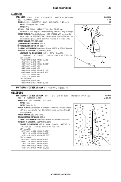 DEAN MEML - Airport Diagram