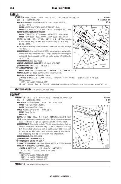 PARLIN FLD - Airport Diagram