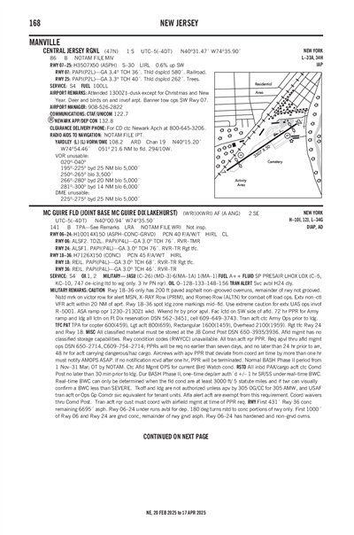 CENTRAL JERSEY RGNL - Airport Diagram