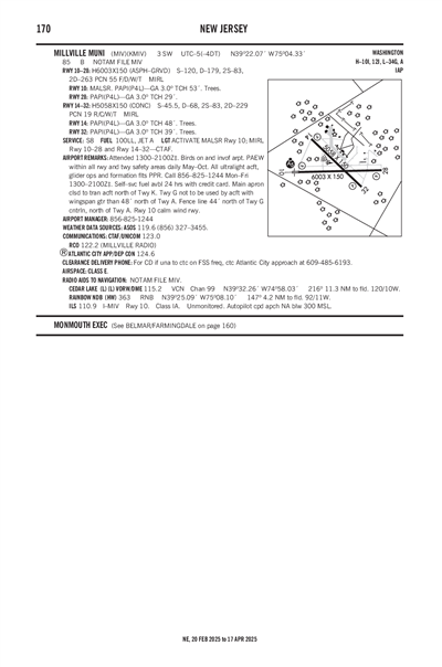 MILLVILLE MUNI - Airport Diagram