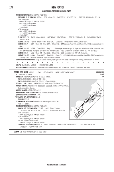 OCEAN CITY MUNI - Airport Diagram