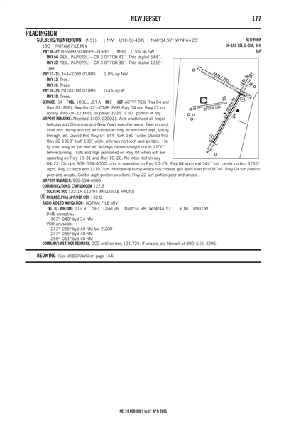 SOLBERG/HUNTERDON - Airport Diagram