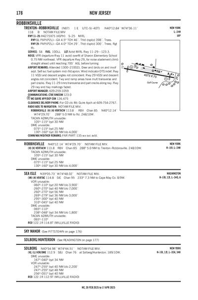 TRENTON-ROBBINSVILLE - Airport Diagram