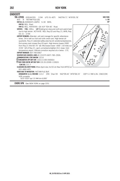 TRI-CITIES - Airport Diagram