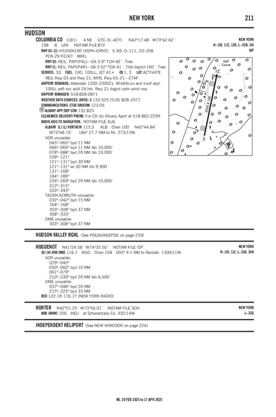 COLUMBIA COUNTY - Airport Diagram