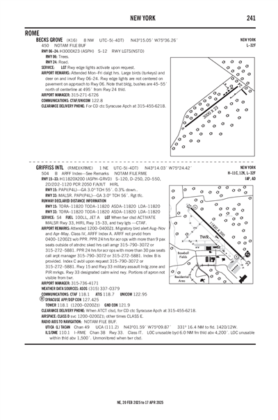 BECKS GROVE - Airport Diagram