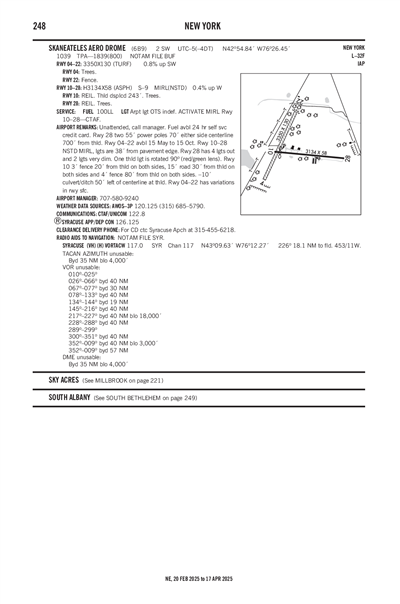 SKANEATELES AERO DROME - Airport Diagram