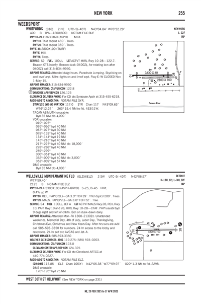 WELLSVILLE MUNI/TARANTINE FLD - Airport Diagram