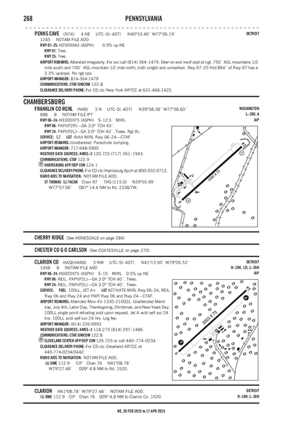 FRANKLIN COUNTY RGNL - Airport Diagram