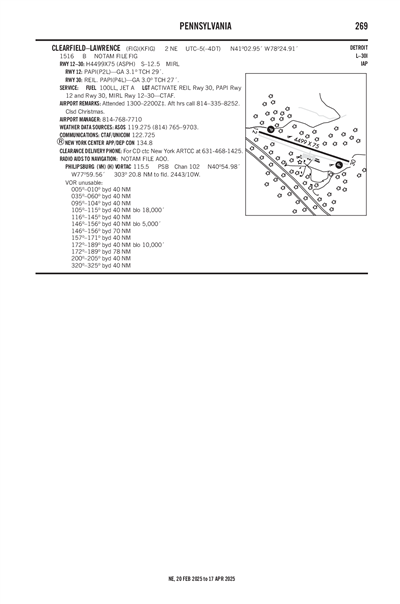 CLEARFIELD-LAWRENCE - Airport Diagram