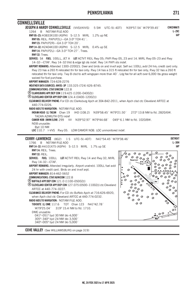 CORRY-LAWRENCE - Airport Diagram