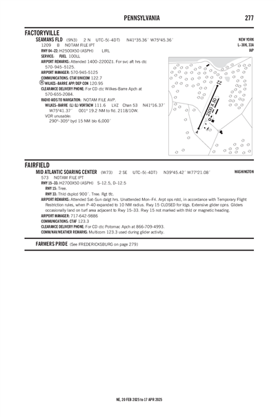 MID ATLANTIC SOARING CENTER - Airport Diagram