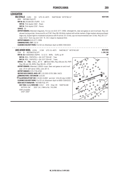 JAKE ARNER MEML - Airport Diagram