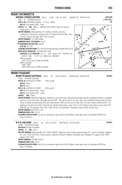 MOUNT PLEASANT/SCOTTDALE - Airport Diagram