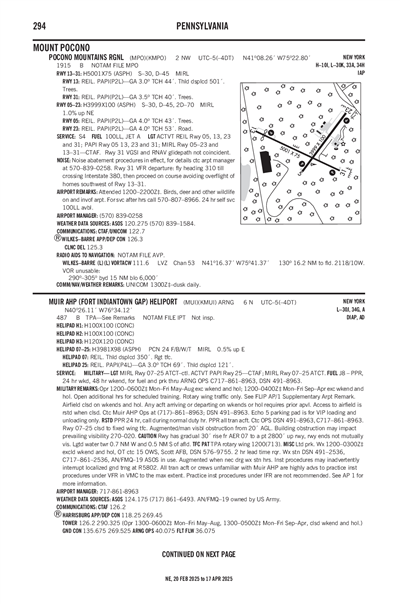 POCONO MOUNTAINS RGNL - Airport Diagram