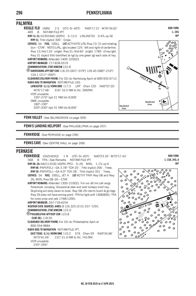 REIGLE FLD - Airport Diagram