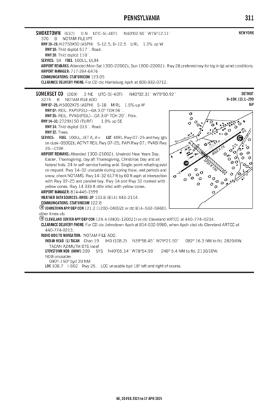 SOMERSET COUNTY - Airport Diagram