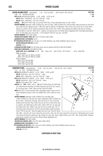 NEWPORT STATE - Airport Diagram